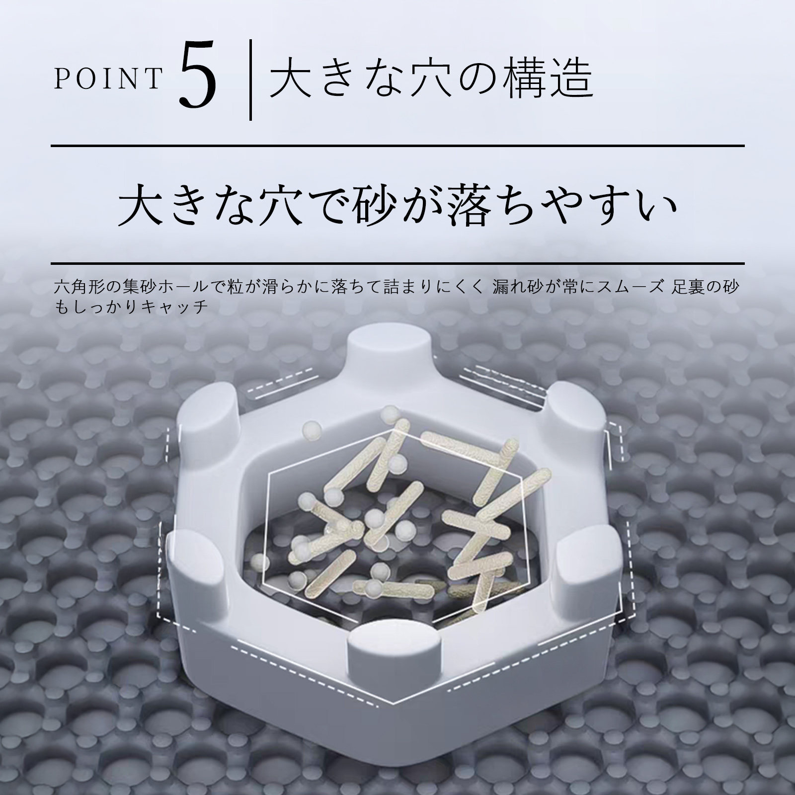 猫トイレマット 猫砂マット 猫砂 砂取りマット 猫トイレ 二重構造 EVA 滑り止め 飛び散り防止 尿防止 猫用品 ペット用品 大判 丸洗い可能掃除簡単 グレー |  | 10