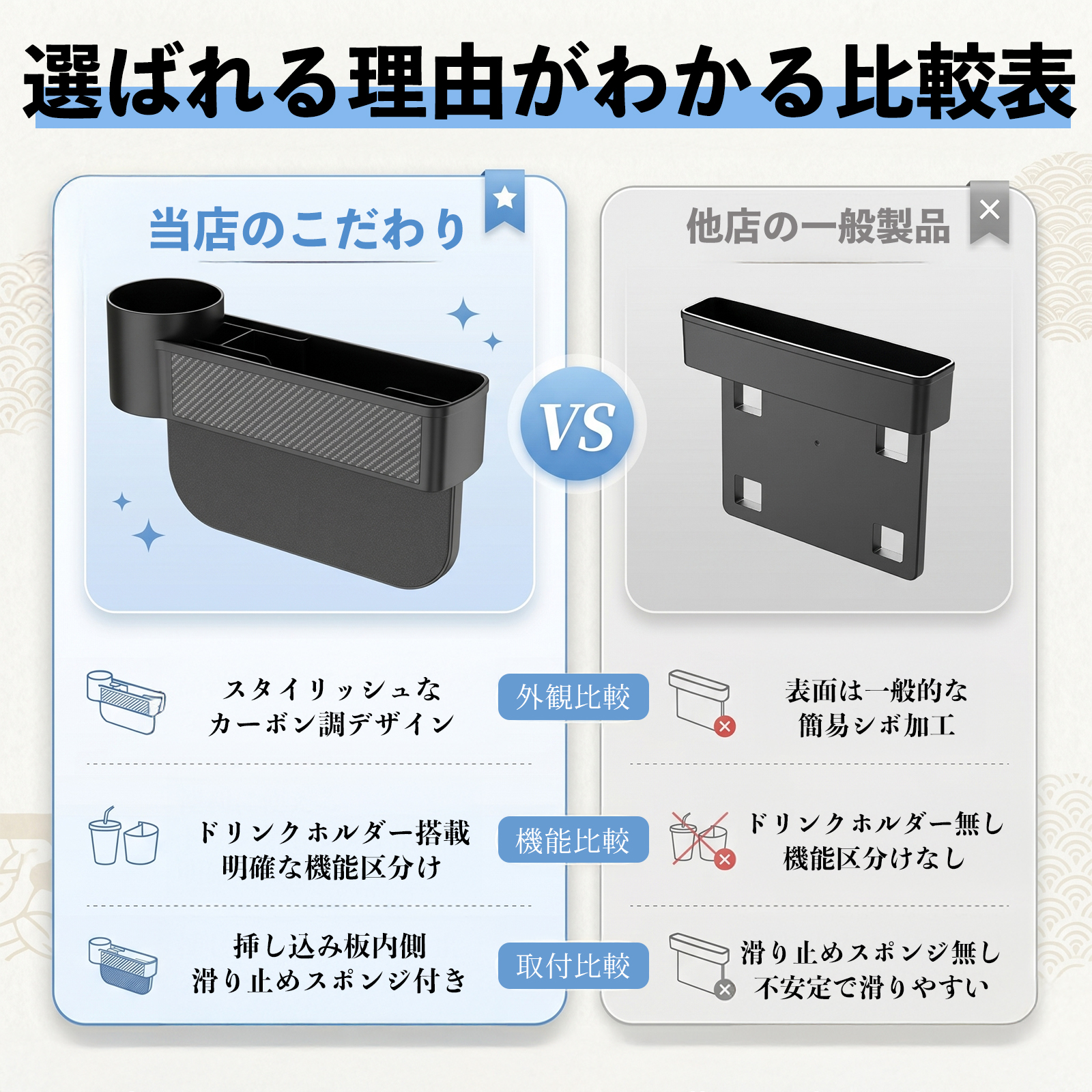 トヨタ アイシス NM ZNM10系 隙間収納ボックス 車用 シートサイド