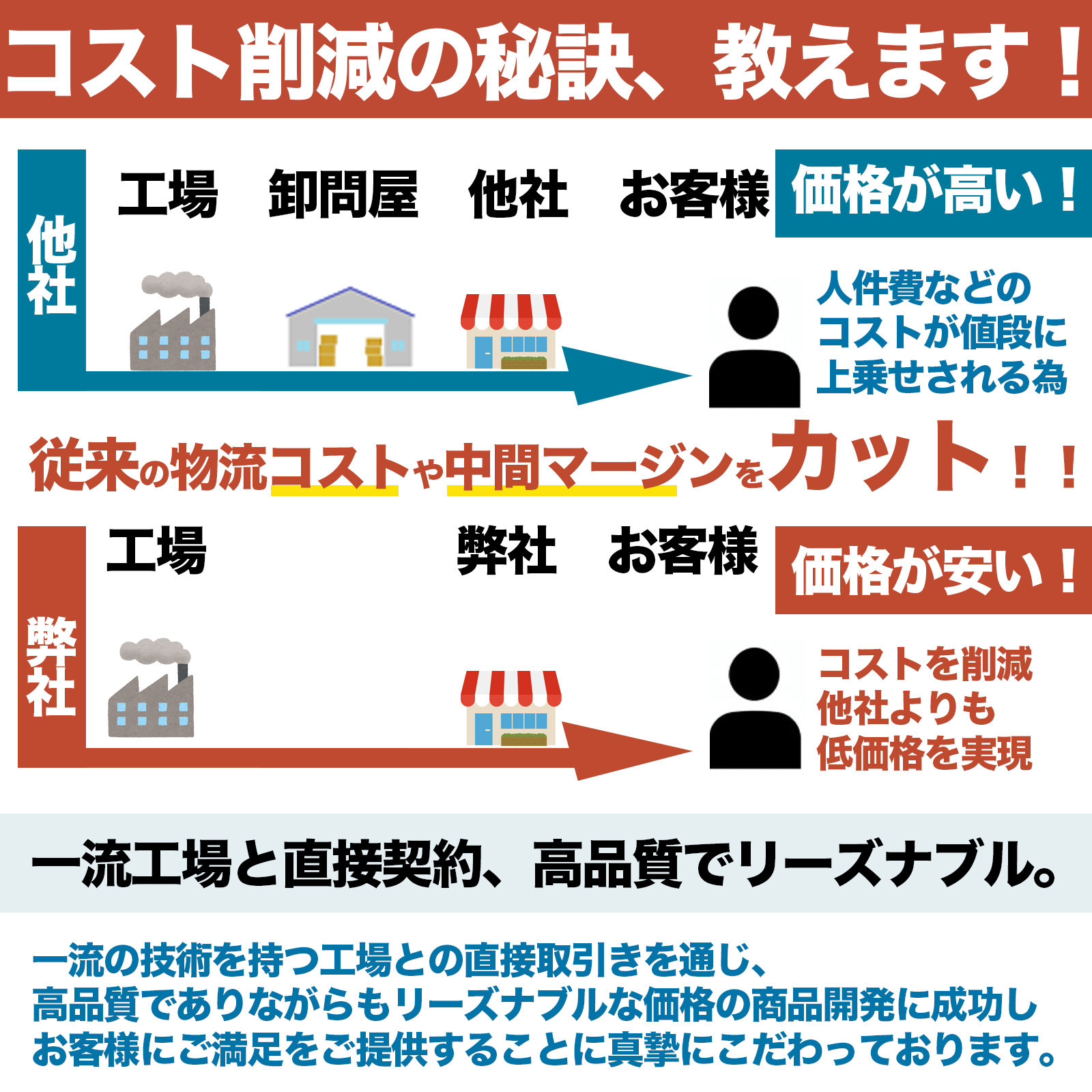 ムーヴ H26.12〜 USBポート増設 USB入力ポート ナビ オーディオ 接続通信パネル スイッチホール トヨタ車系用 タイプB WeCar |  | 13