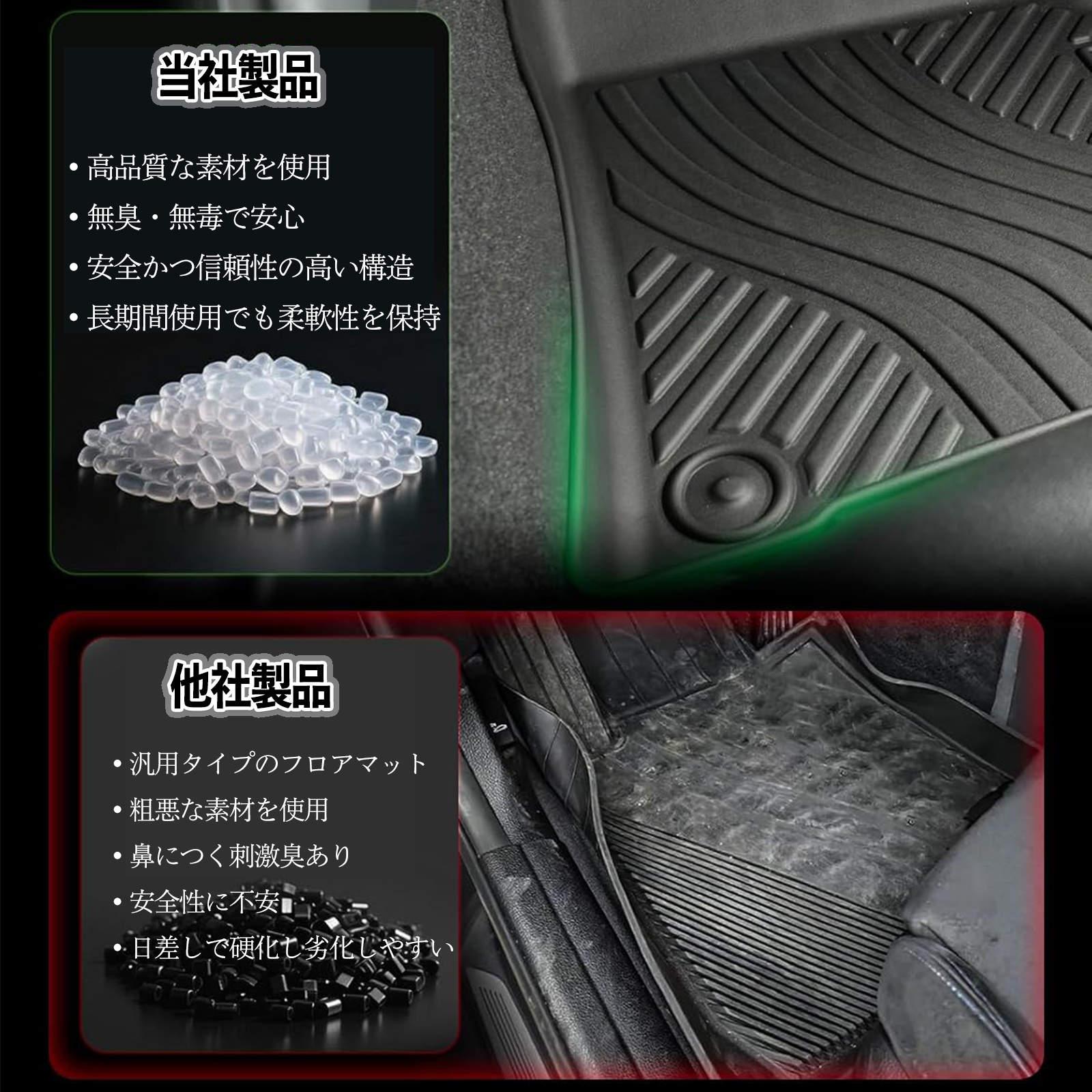 ノア ヴォクシー90系 HEV MZRA90W MZRA95W ZWR90W ZWR95W フロアマット カーマット 3D 立体タイプ TPE材質 滑り防止 防水 耐汚れ 耐摩擦 キズ防止 内装 関連画像3