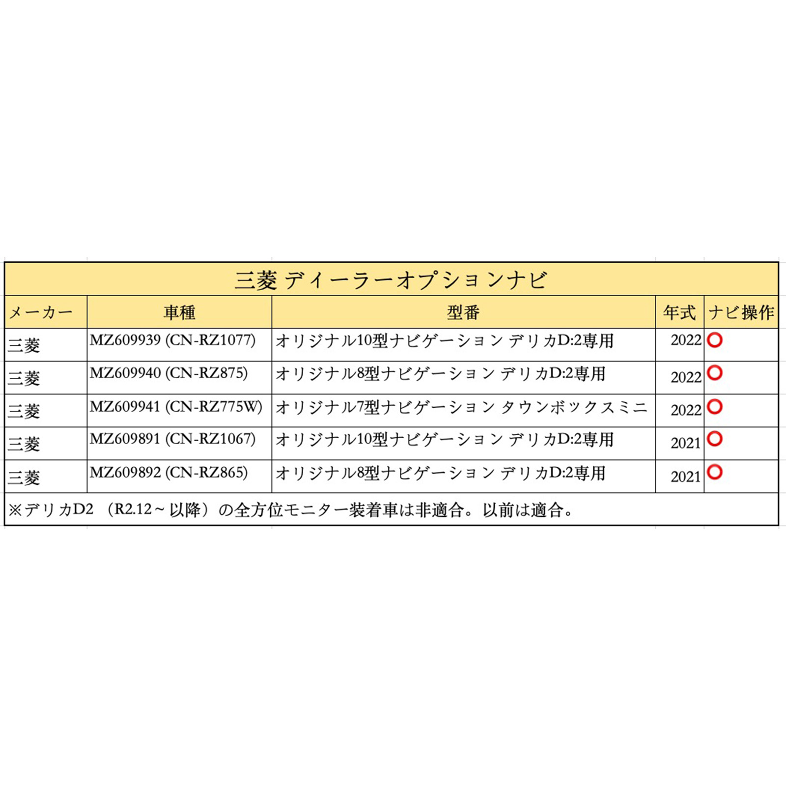 ケンウッド 2024年 99097-69T54-K13 KXM-E508W2S テレビキャンセラー TV 走行中テレビが見れる ナビ操作 説明書付き  出来る TV 車 WeCar : tv03-029 : WeCar - 通販 - Yahoo!ショッピング