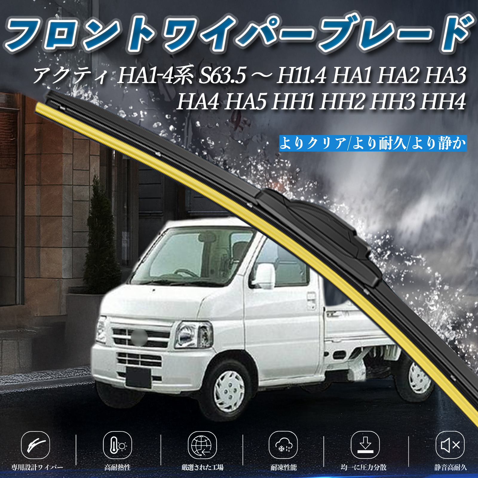アクティ HA1-4系 HA1 HA2 HA3 HA4 HA5 HH1 HH2 HH3 HH4 エアロ 