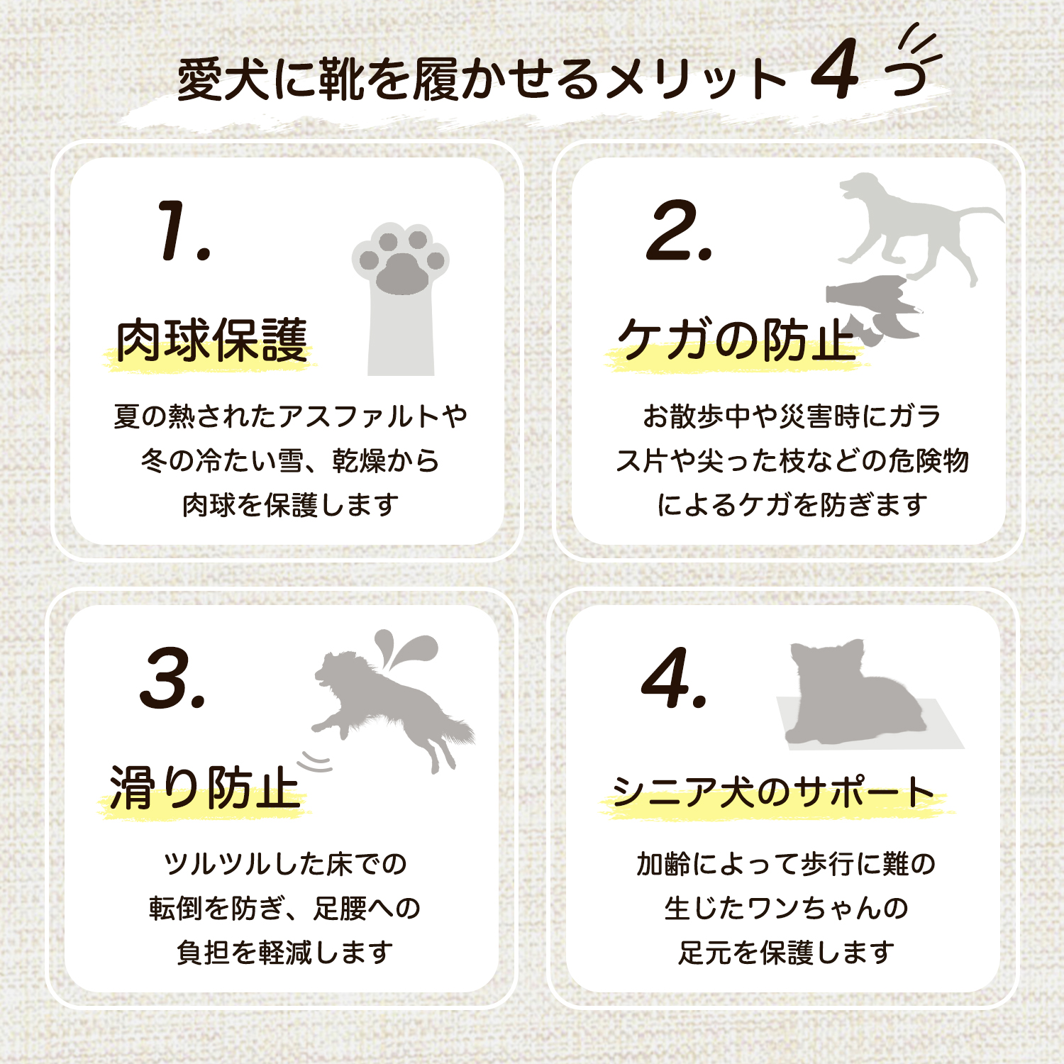 犬用シューズ 犬靴 ドッグシューズ 肉球保護 ...の詳細画像3