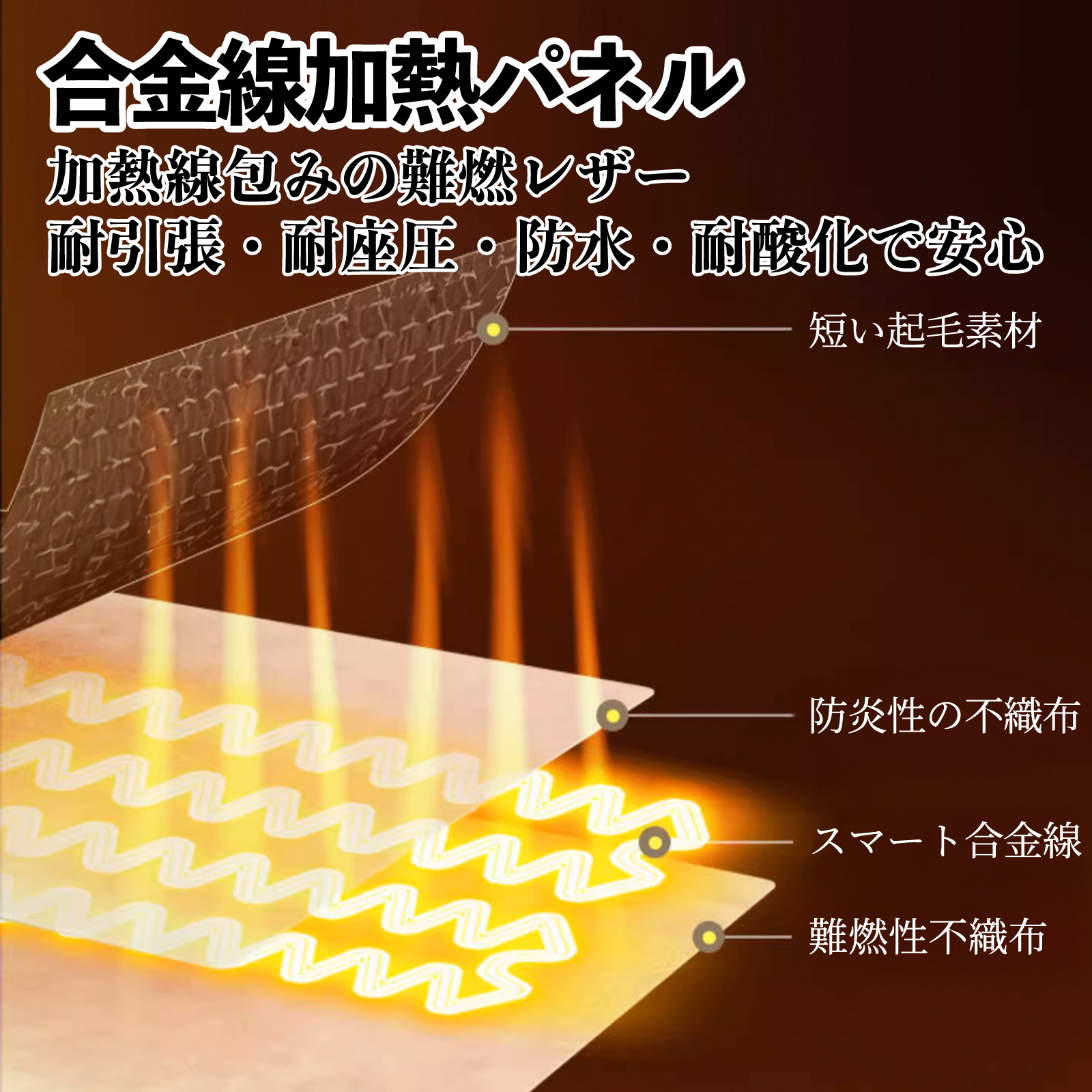 トヨタ ライズ A200A A210A 後付け シートヒーターキット シート