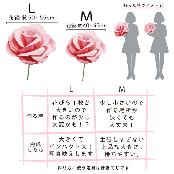 ジャイアントフラワー 手作りキット 作り方 結婚式 ウェディング パーティー 飾り付け