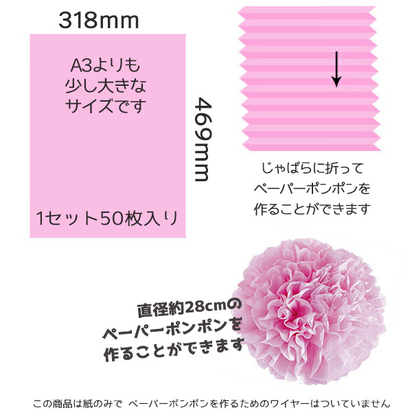 お花紙 ペーパーフラワー 紙 薄葉紙 ラッピング 包装紙 薄紙 ペーパーポンポン フラワーポム タッセルガーランド