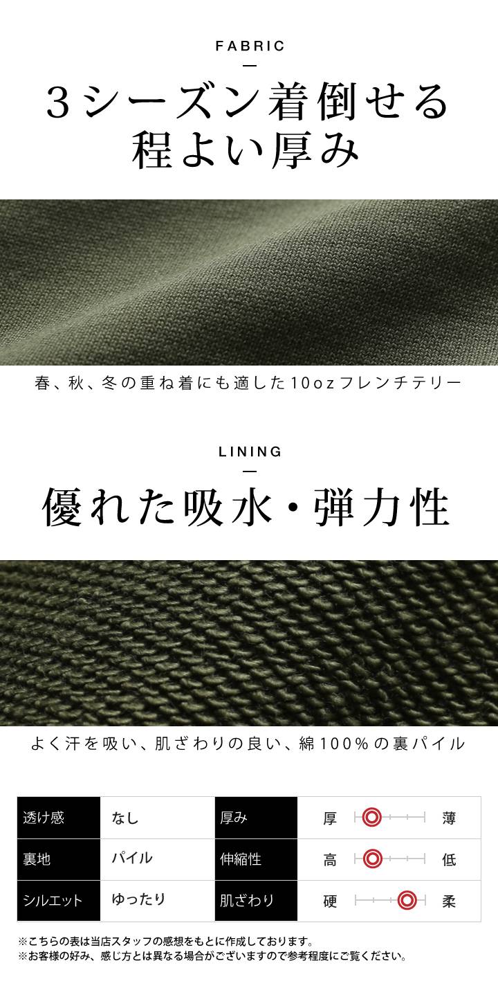 自衛隊 グッズ 陸自 陸上自衛隊 パーカー 長袖 スウェット 裏パイル 大きいサイズ フードパーカー トップス OD色 日の丸 日章旗 日本国旗 無地 シンプル｜weekindenim｜14