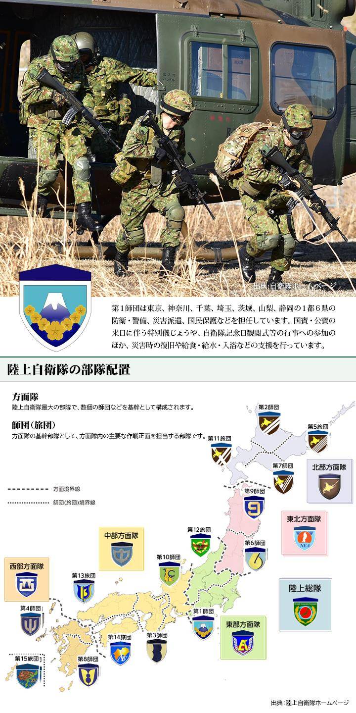 自衛隊 グッズ 陸上自衛隊 第1師団 ミリタリー ワッペン パッチ 戦闘服用 部隊章 日本製 陸自 東部方面隊 東京 練馬駐屯地 1D 1師団 盾型  部隊マーク 刺繍