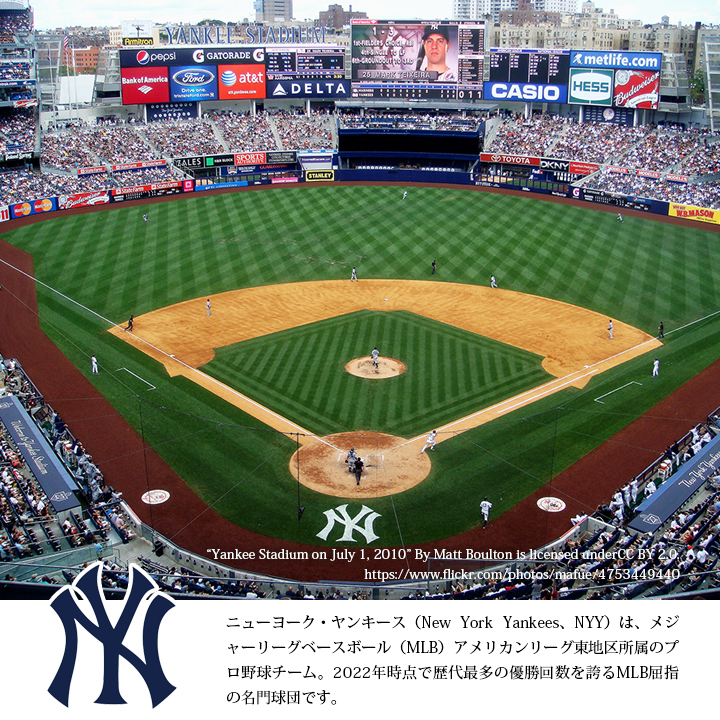 ニューエラ NEW ERA キャップ 大きいサイズ MLB ヤンキース NY ロゴ 9twenty 帽子 cap ローキャップ 浅め ベースボールキャップ シンプル バイカラー 高級感 麻｜weekindenim｜04