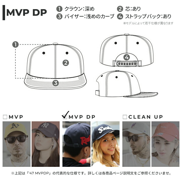 47 キャップ ニューヨークメッツ MLB メッツ Mets ロゴ 47brand フォーティセブン MVP DP 帽子 cap ローキャップ 深め  バイカラー ロゴ 刺繍 NY : 930123652 : 本格派大人のB系XL&零ZERO - 通販 - Yahoo!ショッピング