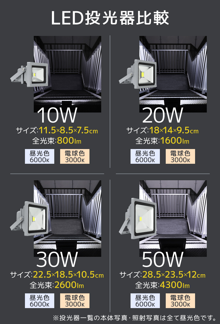 LED投光器 50W 500W相当 防水 LEDライト 作業灯 防犯 ワークライト 看板照明 屋外 ガレージ 昼光色 電球色 コンセント付 一年保証  : a42d-ryu : WEIMALL - 通販 - Yahoo!ショッピング