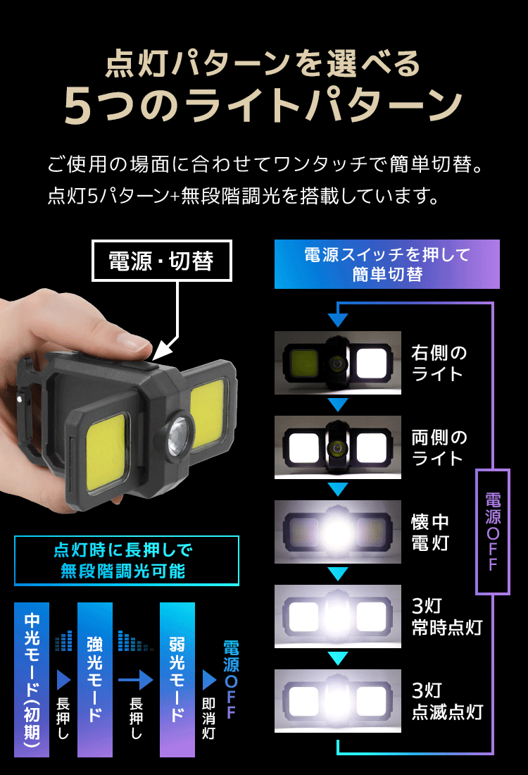 楽天市場】【今だけ限定！新品発売記念価格で10％OFF→実質1,782
