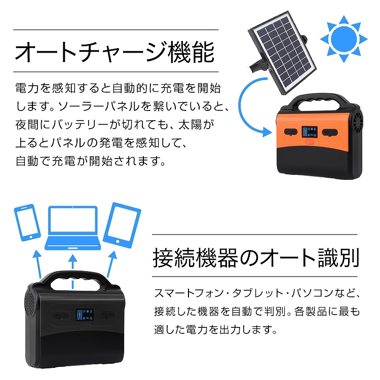 ポータブル電源 40800mAh 150Wh LEDライト付き 大容量 正弦波 車中泊