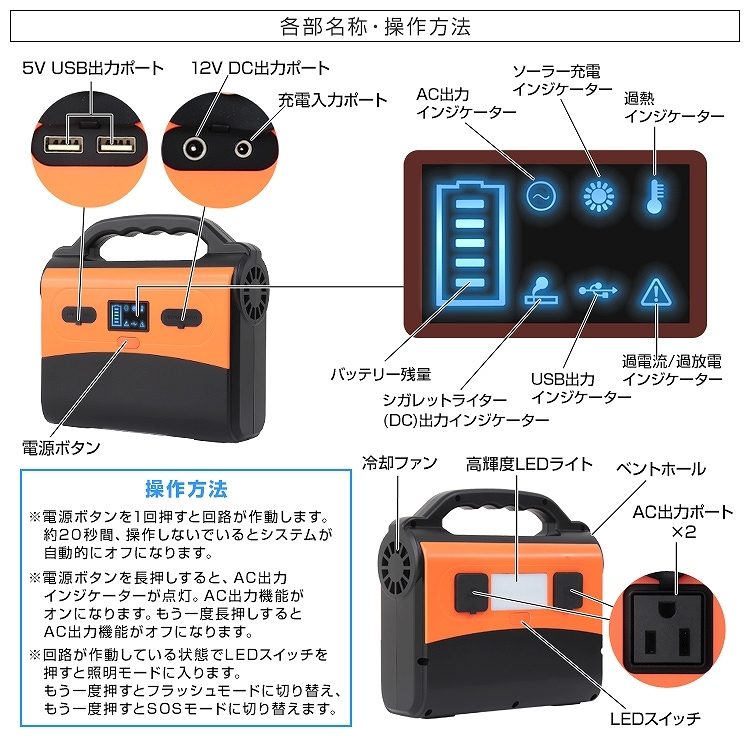 ポータブル電源 40800mAh 150Wh LEDライト付き 大容量 正弦波 車中泊 ミニ発電機 ポータブルコンセント 防災 アウトドア キャンプ  災害 家庭用 : abb002or : WEIMALL - 通販 - Yahoo!ショッピング