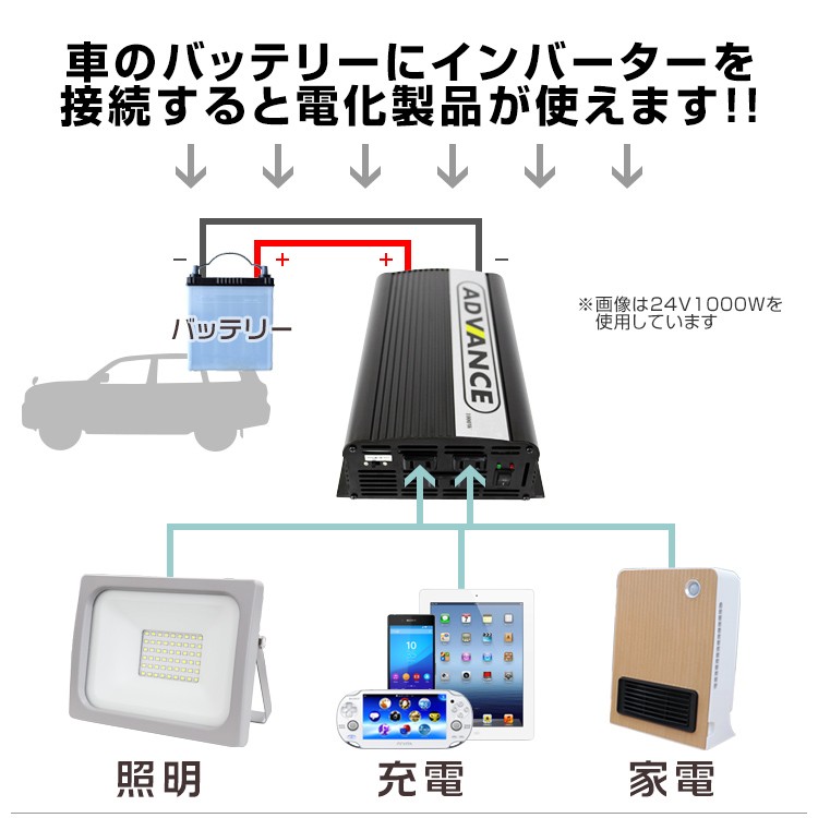 インバーター 12v 3000W DC12V/AC100V 定格3000W 最大6000W 疑似正弦波