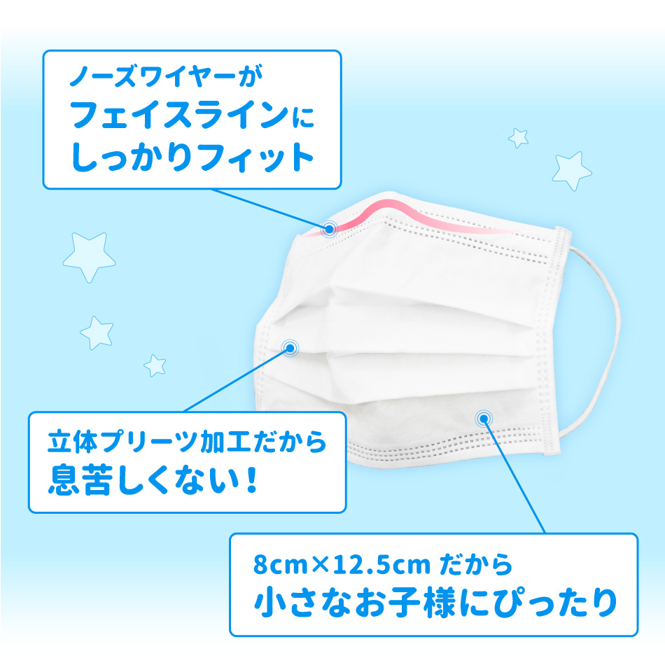 マスク キッズ ホワイト 日本製 3~12才用　３枚入100セット 　300枚 楽天市場】＼柔らか3S素材／マスク 子供 不織布 キッズ マスク