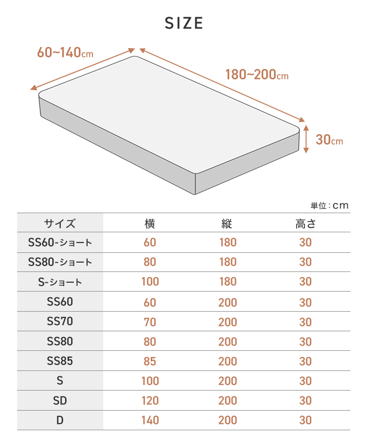 WEIMALL（ウェイモール） ボックスシーツ セミシングル 幅70cm