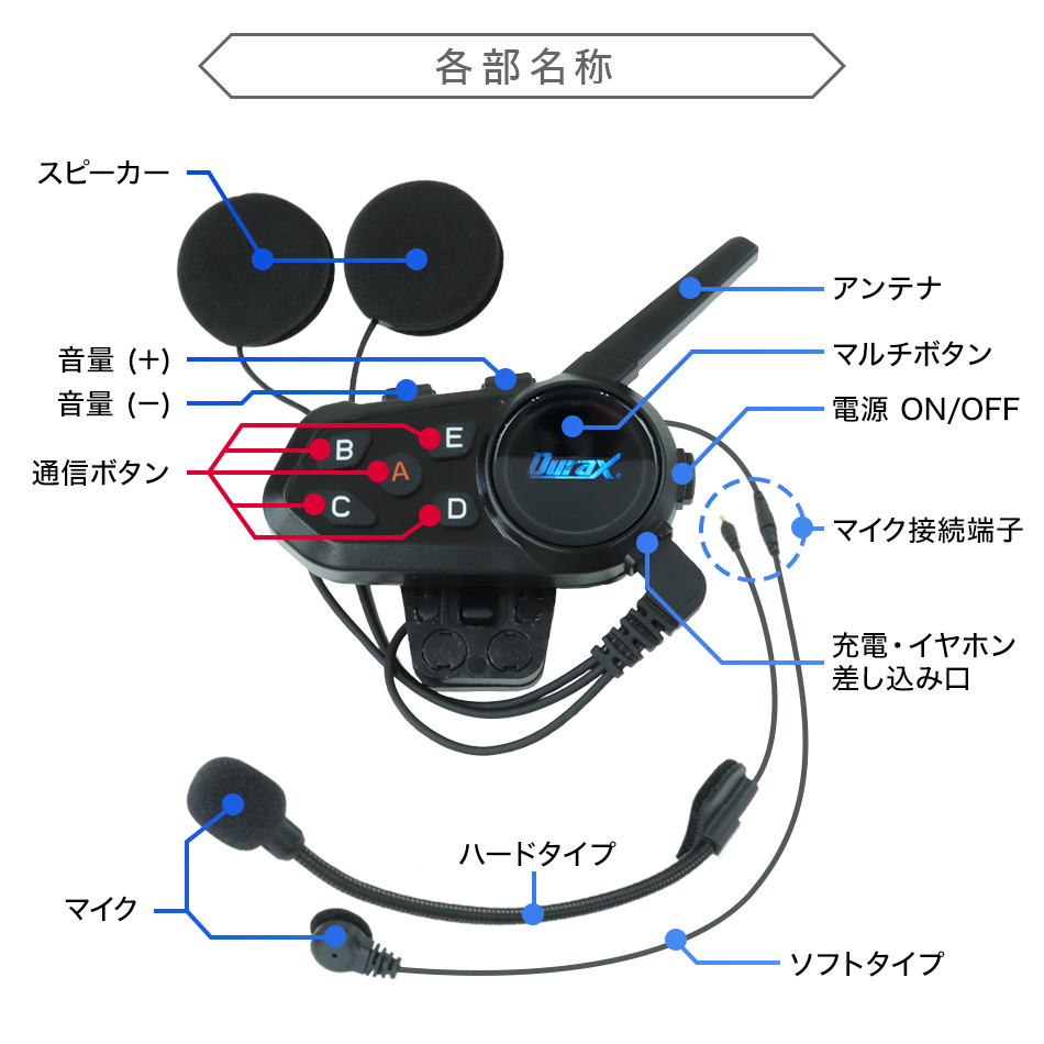 バイク インカム インターコム 3台セット Bluetooth Durax 防水 防塵 