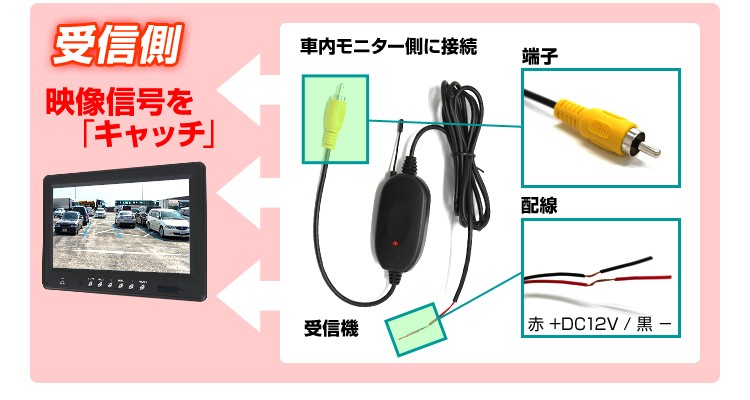 Amazon.co.jp: QiQi shop 2021新しい2017年New 3.5インチTFT LCD