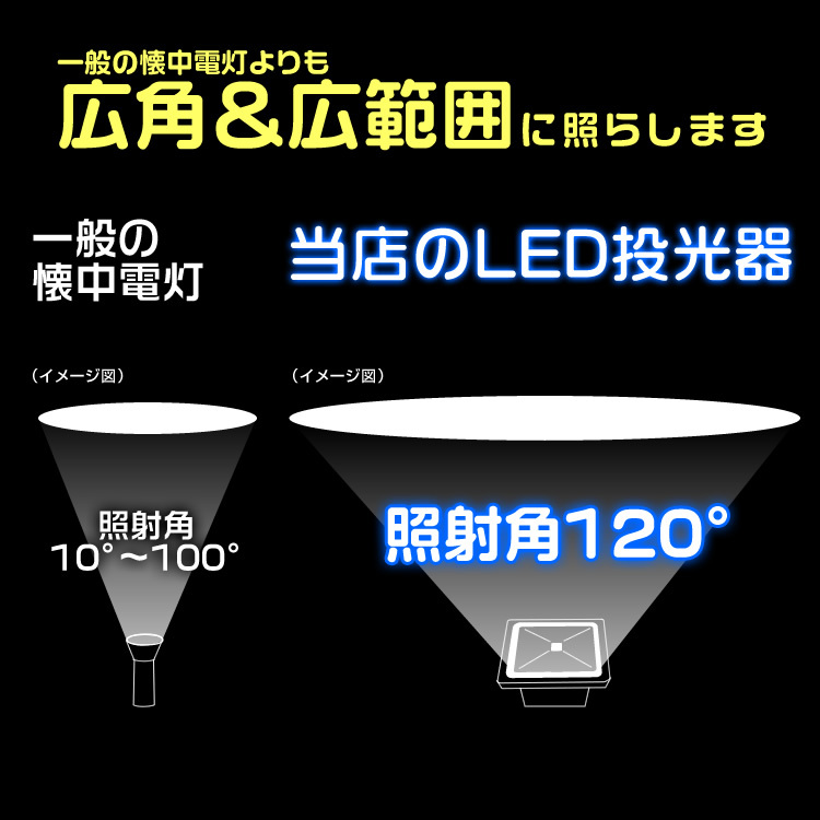 LED投光器 充電式 20W アダプター付 電球色 バッテリー搭載 コンセント シガーソケット対応 充電式投光器 LED 投光器 懐中電灯 防水 防塵  :LEDJT020WA-RYU:WEIMALL - 通販 - Yahoo!ショッピング