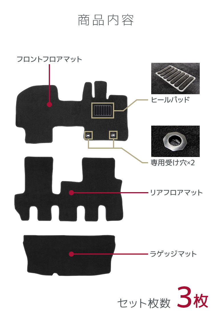 上品なスタイル 31852 厚み 5ｍｍ エコノミータイプ Ver 2 タント タントカスタム フロア マット ブラック L375S L385S  tronadores.com