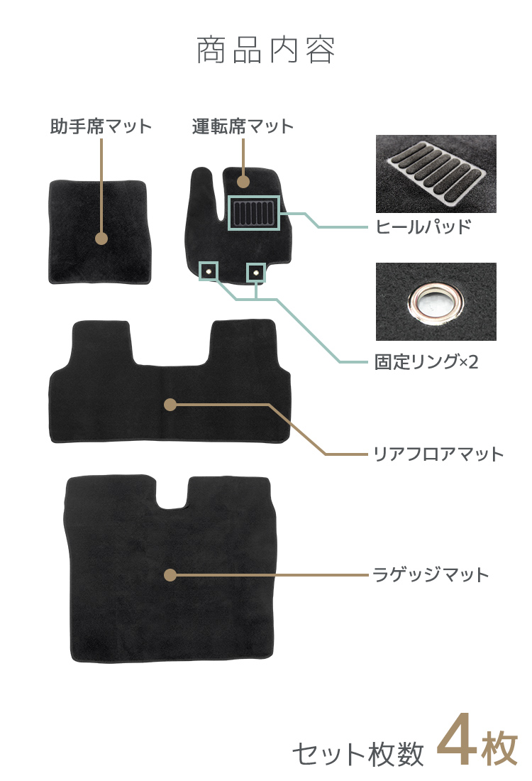 フロアマット ホンダ N-Van 車 JJ1 JJ2 ラゲッジマット リアフロア