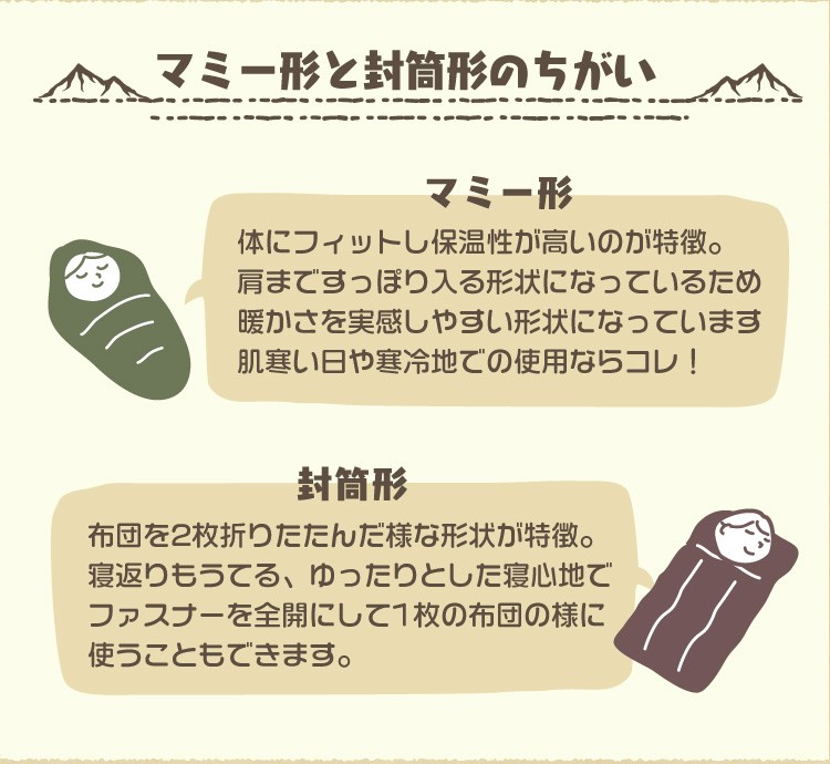 寝袋 マミー型 洗える 防寒 耐寒温度-4℃ 暖かい 収納袋付 シュラフ アウトドア 軽量 コンパクト 車中泊 カモフラージュ 迷彩 MERMONT オールシーズン :ODSBMU5-a:WEIMALL - 通販 - Yahoo!ショッピング 寝袋 マミー型 洗える 防寒 耐寒温度-4℃ 暖かい 収納袋付 シュラフ アウトドア 軽量 コンパクト 車中泊 カモフラージュ 迷彩 MERMONT オールシーズン :ODSBMU5-a:WEIMALL - 通販 - Yahoo!ショッピング