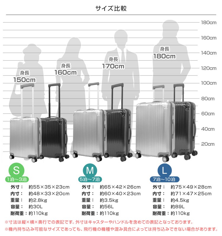 スーツケース Lサイズ 軽量 ファスナータイプ 大型 大容量 7泊〜10泊用 89L ABS樹脂 ポリカーボネート TSAロック搭載 キャリーケース  旅行 キャリーバッグ : pcb009 : WEIMALL - 通販 - Yahoo!ショッピング