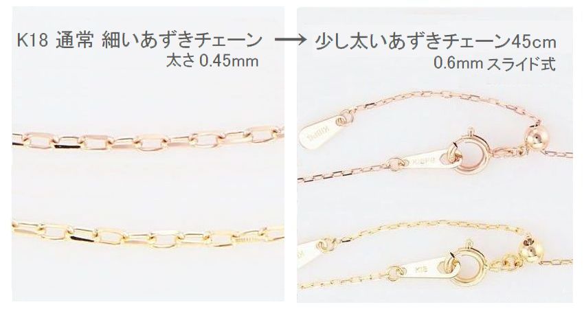ネックレス レディース 50代 ダイヤモンド プラチナ K18 シンプル 普段用 一粒 0.08カラット ふせ込 SIクラス あすつく 送料無料  レディースアクセサリー