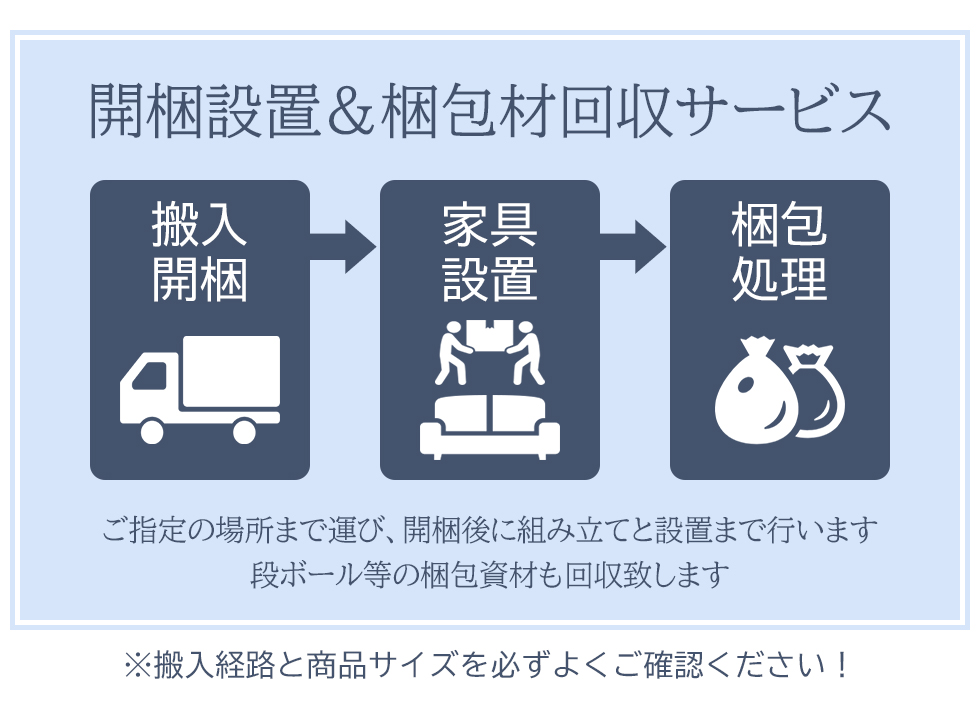 送料表