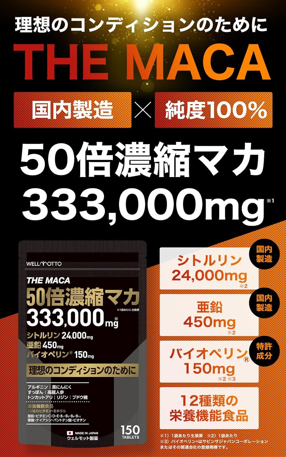 売上世界No1/医師監修】50倍濃縮 マカ サプリ 亜鉛 シトルリン バイオ