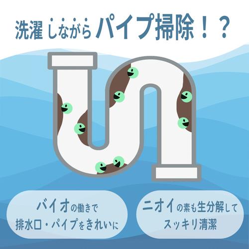 ミマスクリ-ン 緑の魔女 ランドリー 業務用サ...の詳細画像4