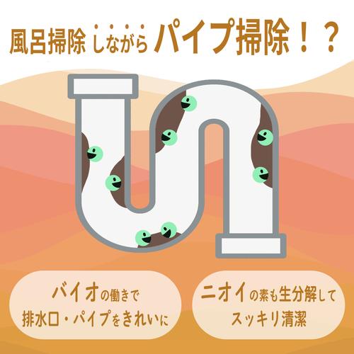ミマスクリ-ン 緑の魔女 バス 業務用サイズ ...の詳細画像4