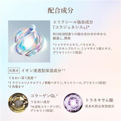 資生堂 エリクシール シュペリエル リフトモイスト ローション