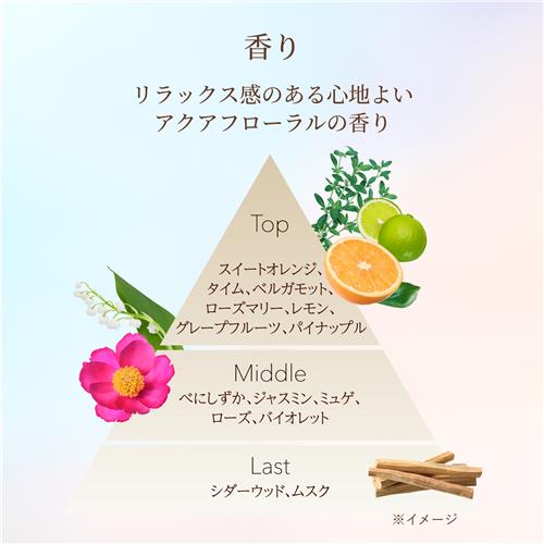 資生堂　エリクシール　シュペリエル　リフトモイスト　エマルジョン　みずみずしいタイプ　ｂａ　１３０ｍＬ　乳液　本体医薬部外品 | ブランド登録なし | 02