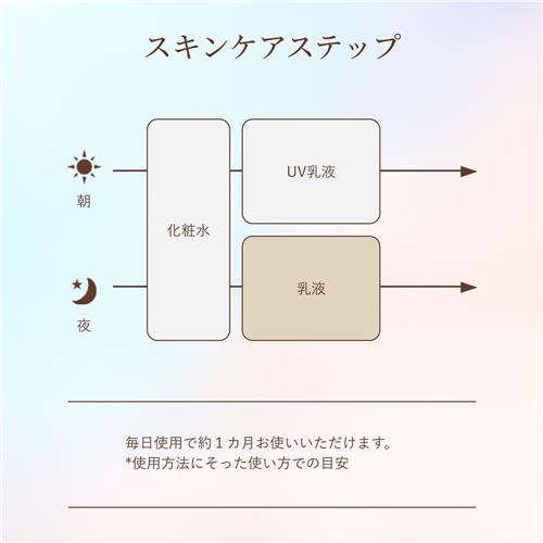 資生堂　エリクシール　シュペリエル　リフトモイスト　エマルジョン　みずみずしいタイプ　ｂａ　１３０ｍＬ　乳液　本体医薬部外品 | ブランド登録なし | 03