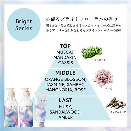 ファイントゥデイ プラストゥモロー ブライトト...の詳細画像4