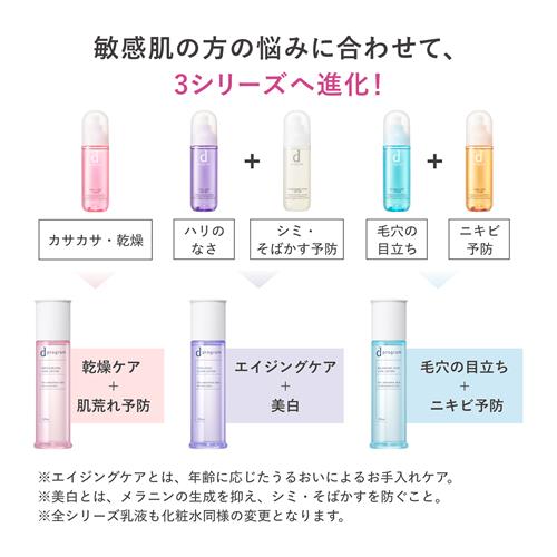 資生堂 dプログラム バランス&アクネケアローションEXレフィル 110mL