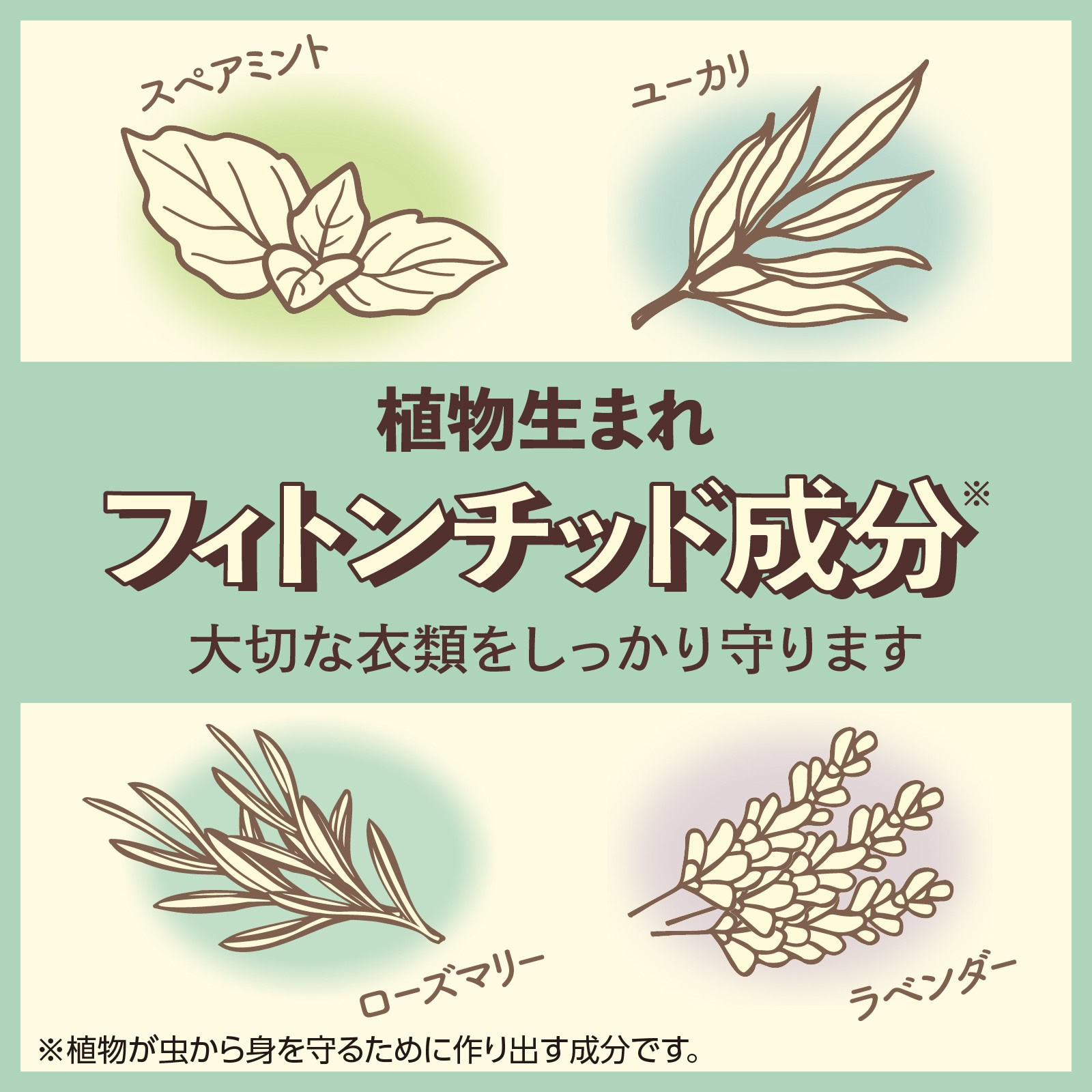 アース製薬 クローゼットにおくだけ防虫力 ハー...の詳細画像4