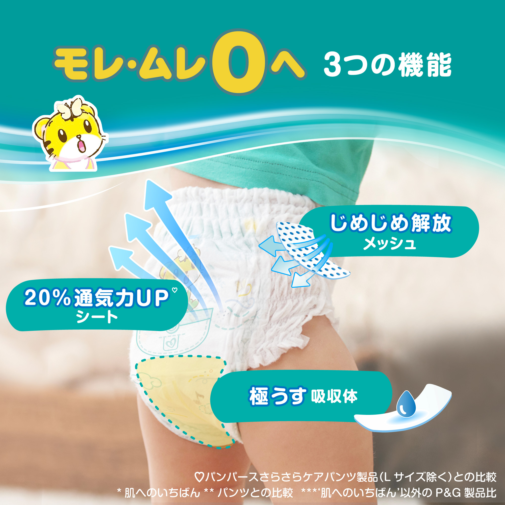 パンパース ビッグ46枚×3とGOO.Nスイミングパンツビッグ4枚×3つ