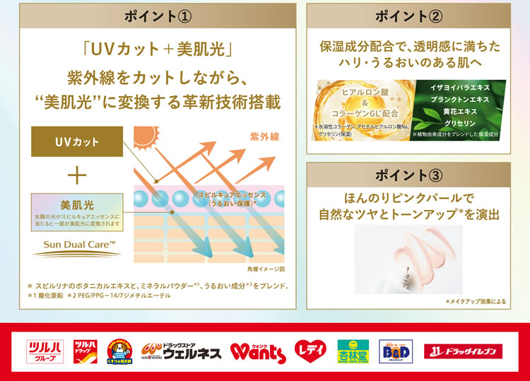 資生堂 アネッサ パーフェクトUV スキンケアミルク NA (60mL) SPF50+
