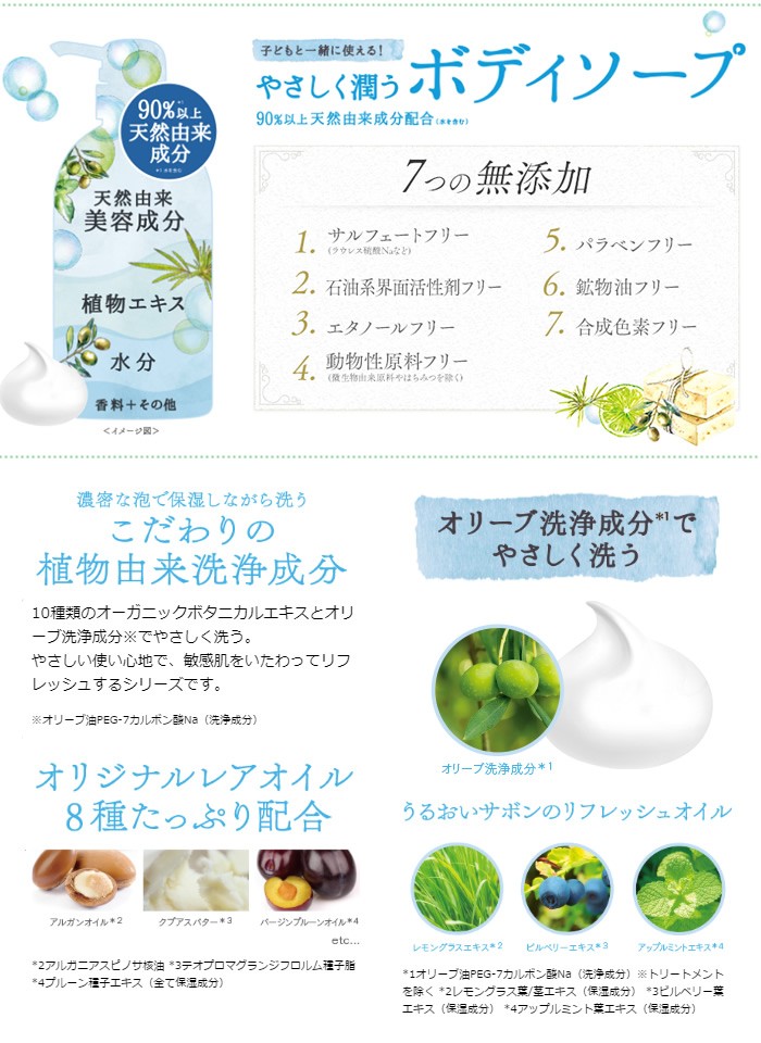 子どもと一緒に使える！やさしく潤うボディソープ 90％以上天然由来成分配合