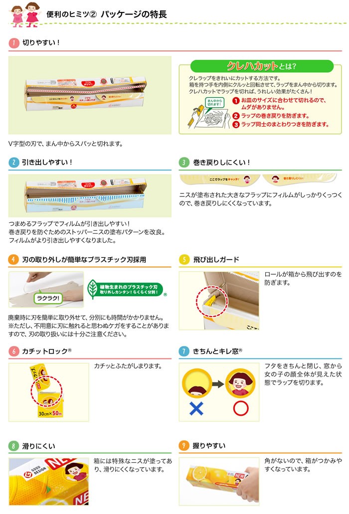 便利のヒミツ(2)パッケージの特長