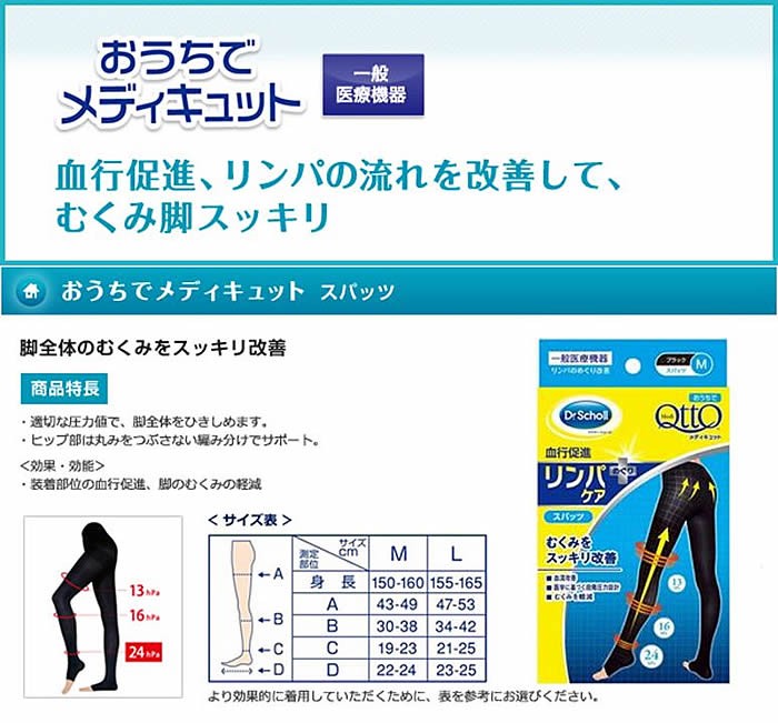 おうちでメディキュット スパッツ M