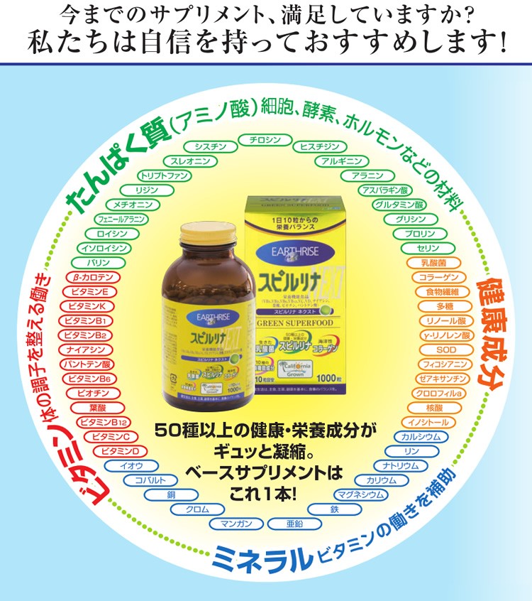 今までのサプリメント、満足していますか？私たちは自信を持っておすすめします！