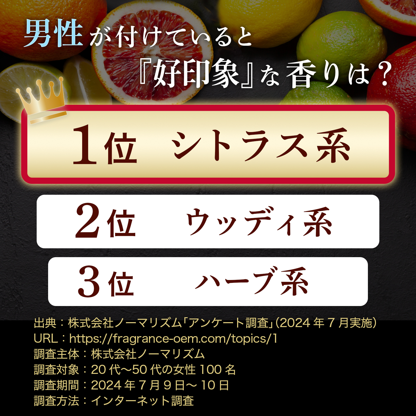 wellvenus 練り香水 香水 メンズ 男性用 フレグランス 男性 プレゼント