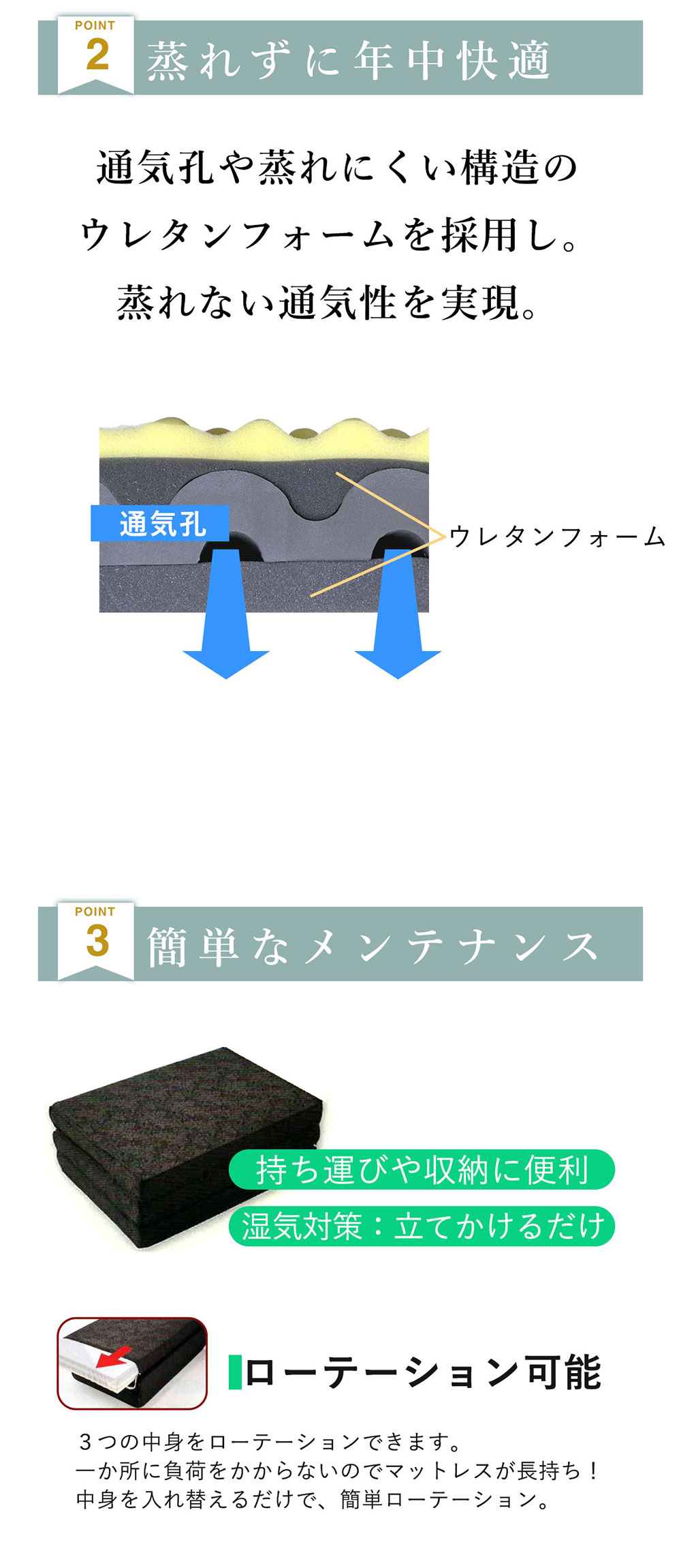 マットレス セミダブル 三つ折り 高反発マットレス キャップロール縁