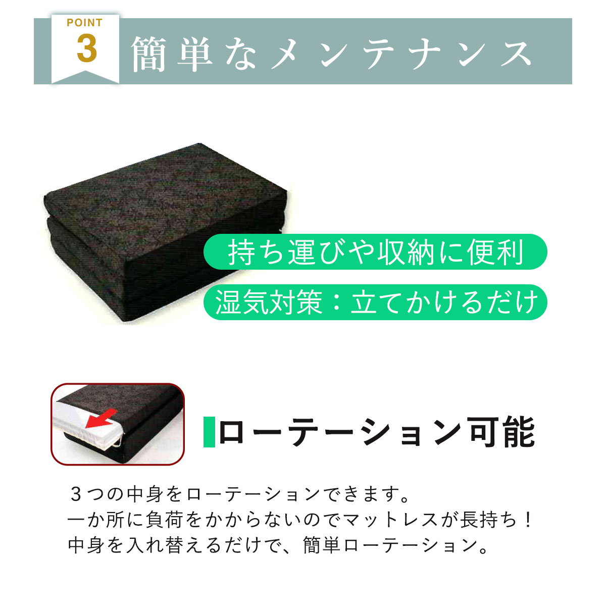 寝具 キャップロールマットレス 三つ折り 腰痛対策マットレス カビ対策