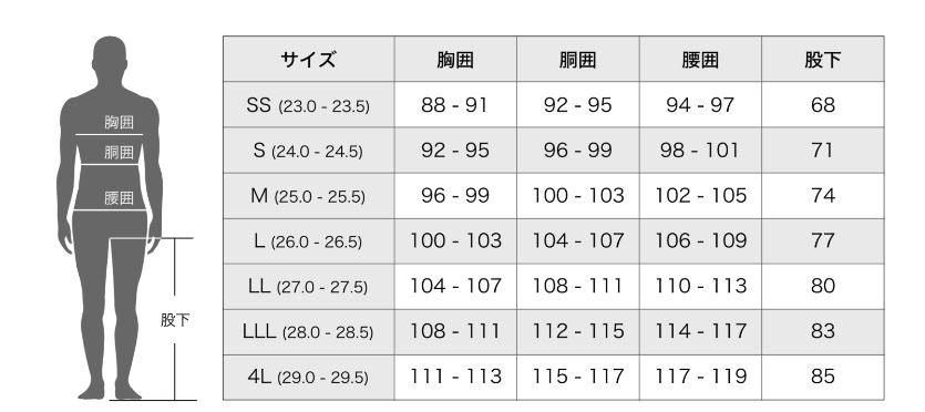 阪神素地 ウェーダーの商品一覧 通販 - Yahoo!ショッピング