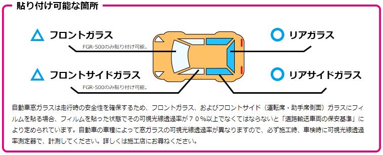 カーフィルム